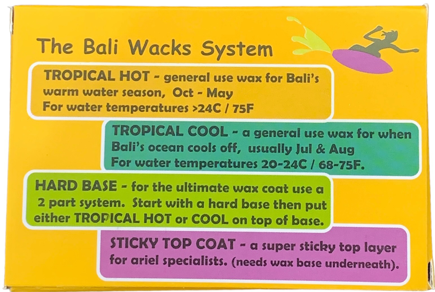 BALI WAX TROPICAL HOT MANGO